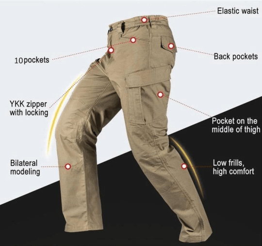 Lune London | Military Outdoor Pants