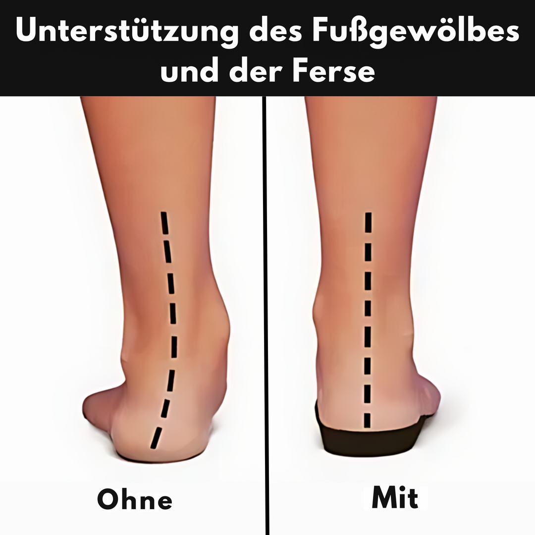 Lune London | Orthopedic Shoes for Pain Relief