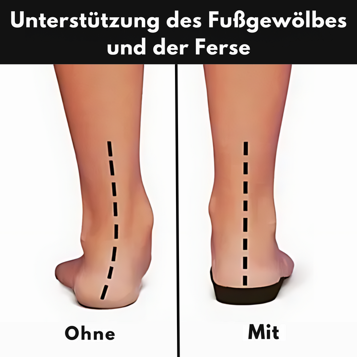 Lune London | Orthopedic shoes for pain relief