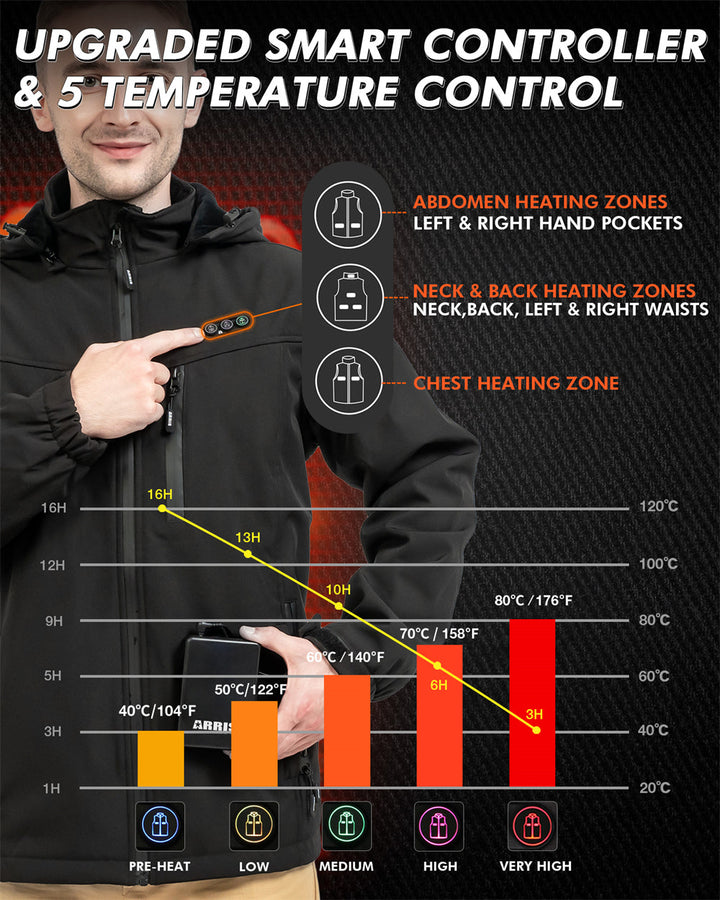 Lune London | Men's jacket Tim with rechargeable battery - 8 heating zones and comfort