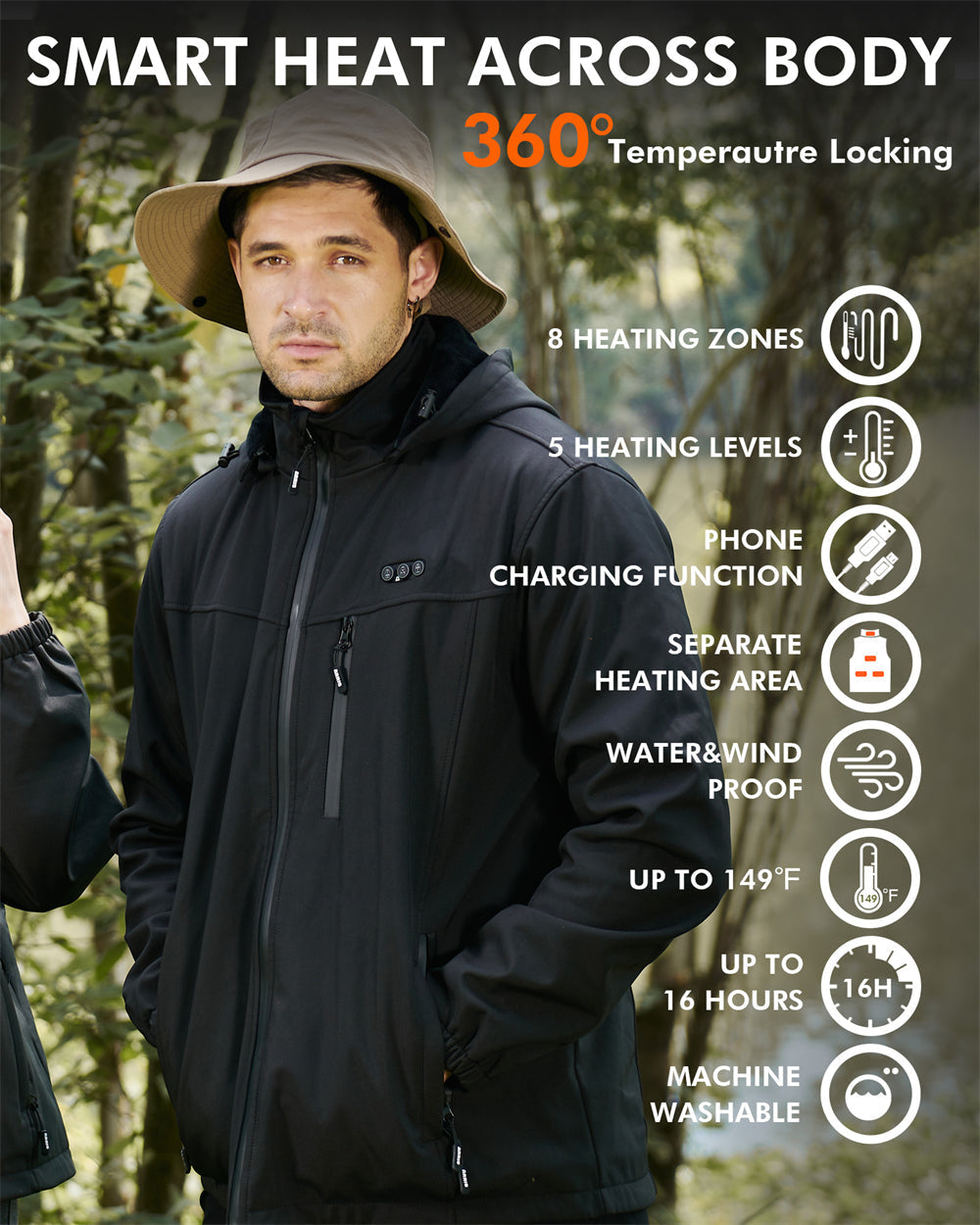 Lune London | Men's jacket Tim with rechargeable battery - 8 heating zones and comfort